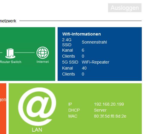 WLR-510 als Access-Point - WIFI Information