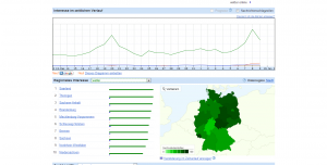 Wetter Schneesturm Daisy