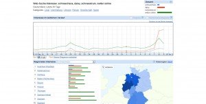 schneesturm daisy google suchanfragen